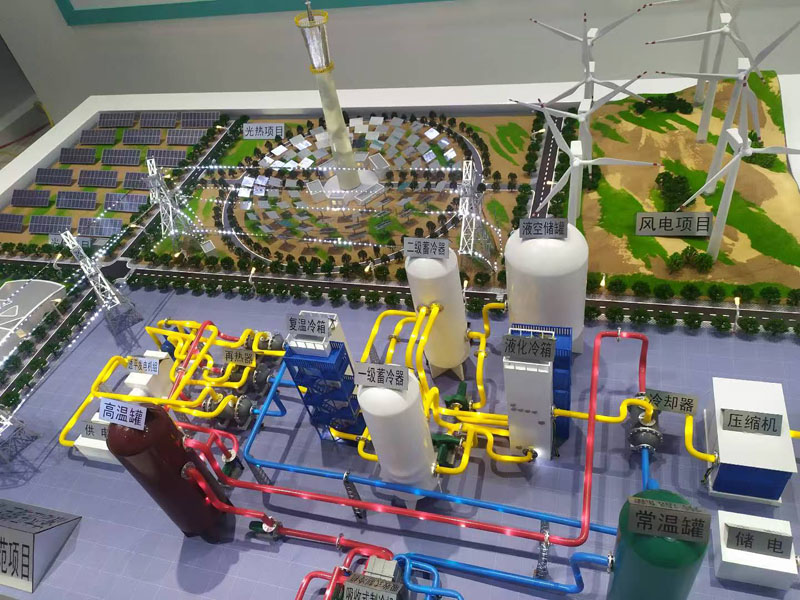 工業(yè)廠區(qū)沙盤(pán),電力能源沙盤(pán)模型制作